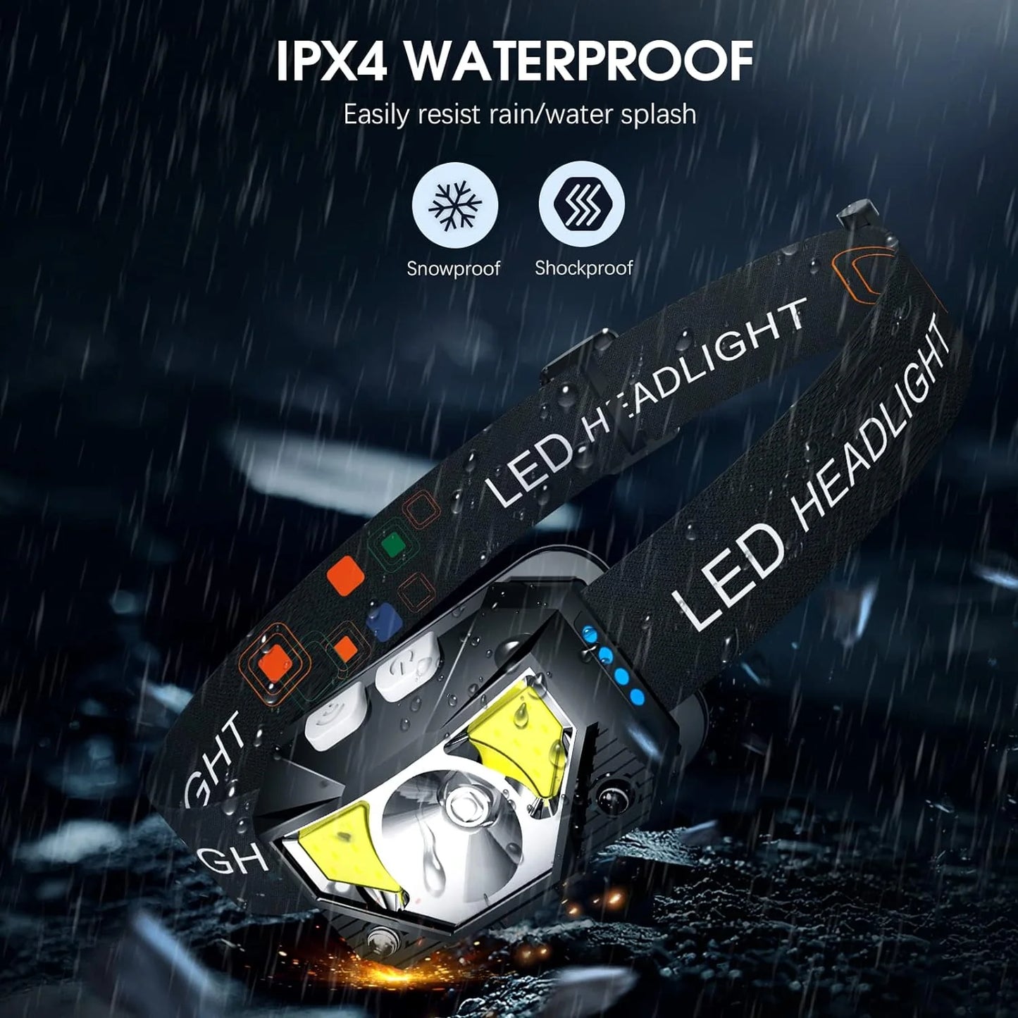 Lumivor 2er-Set wiederaufladbare LED-Stirnlampen