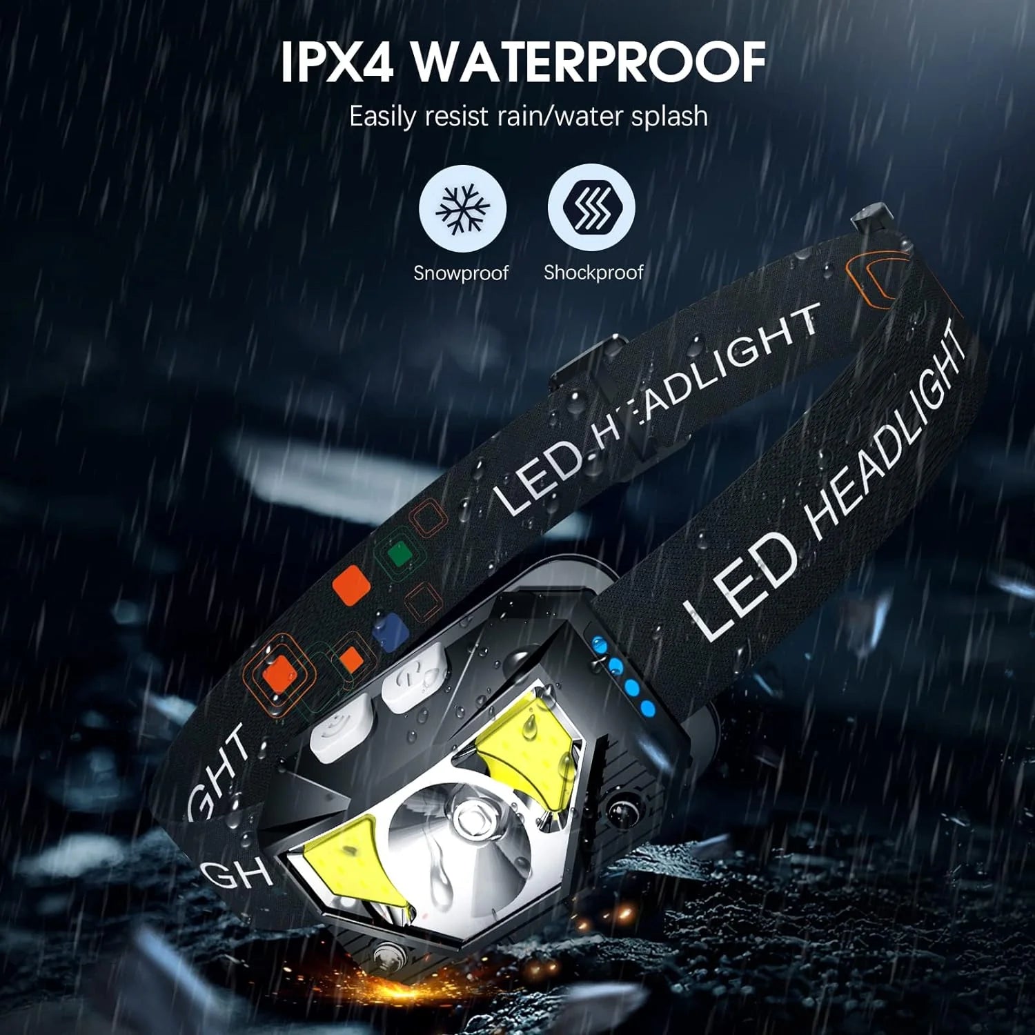 Lumivor 2er-Set wiederaufladbare LED-Stirnlampen