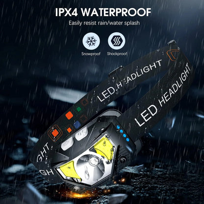 Lumivor 2er-Set wiederaufladbare LED-Stirnlampen