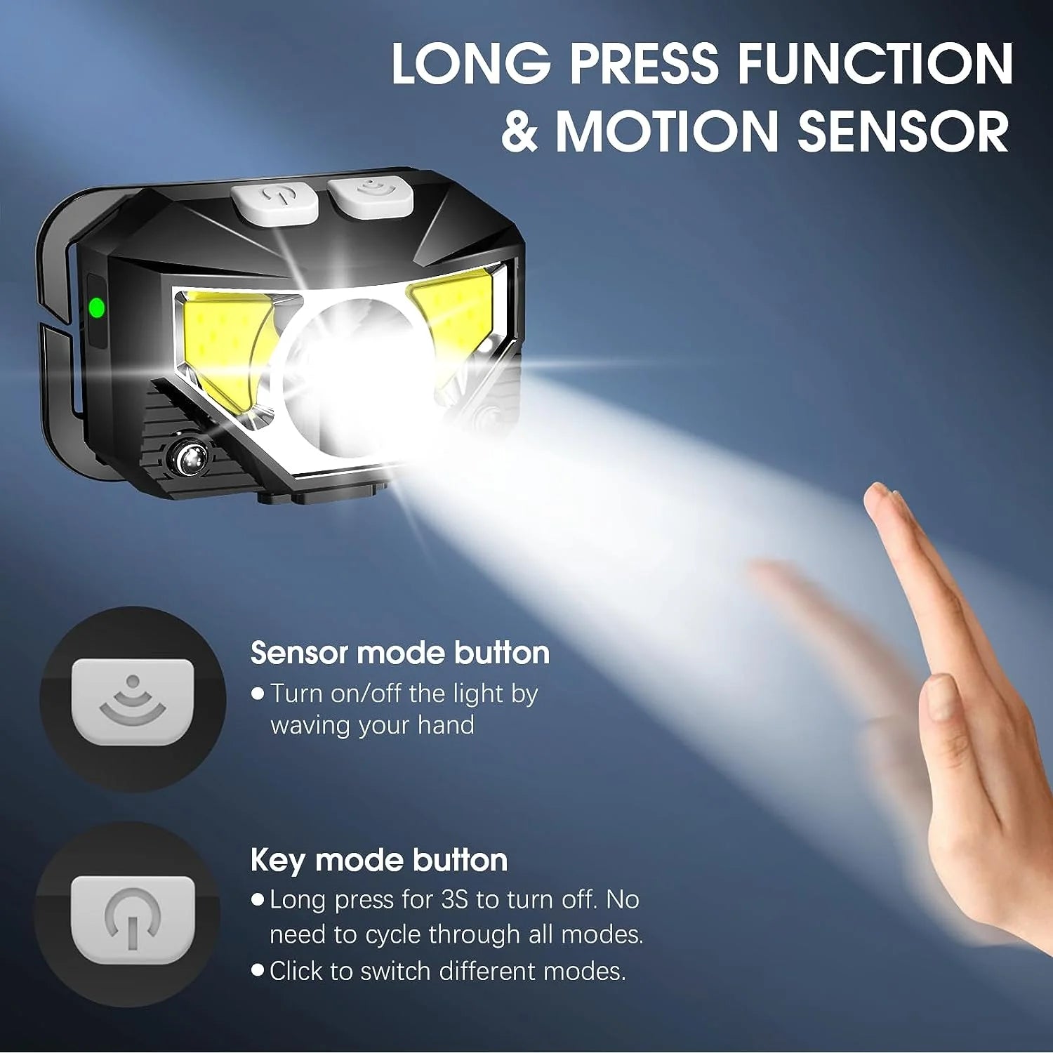 Lumivor 2er-Set wiederaufladbare LED-Stirnlampen