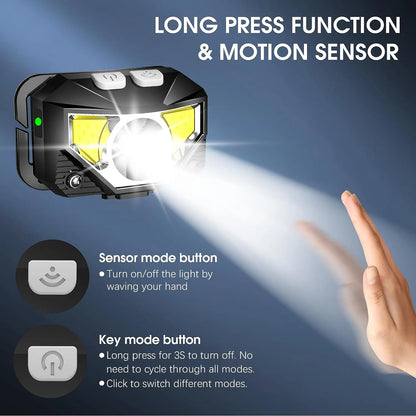 Lumivor 2er-Set wiederaufladbare LED-Stirnlampen