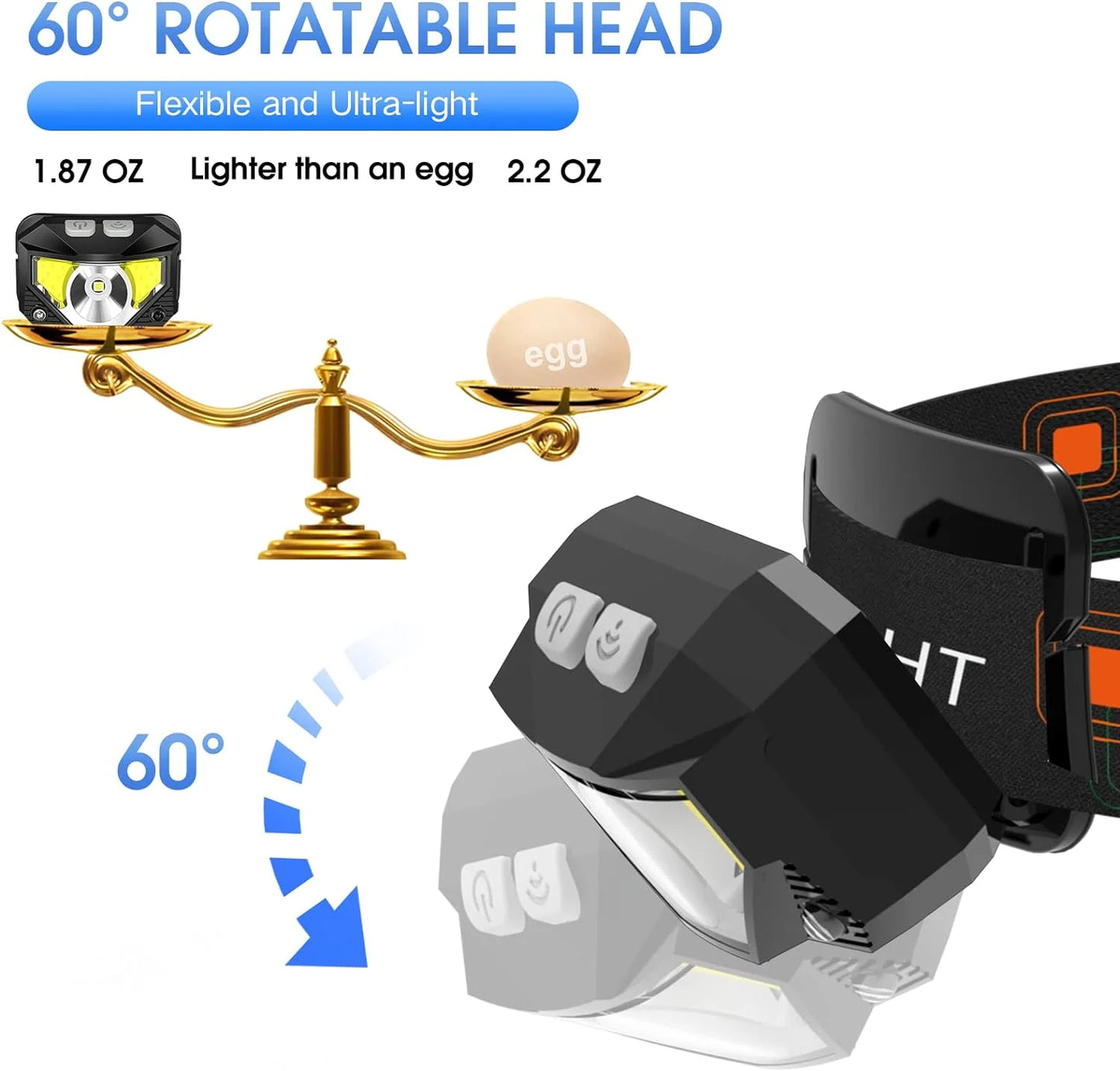 Lumivor 2er-Set wiederaufladbare LED-Stirnlampen