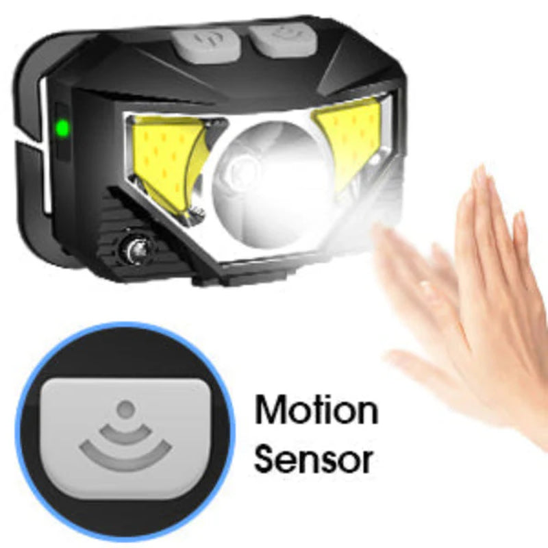 Lumivor 2er-Set wiederaufladbare LED-Stirnlampen