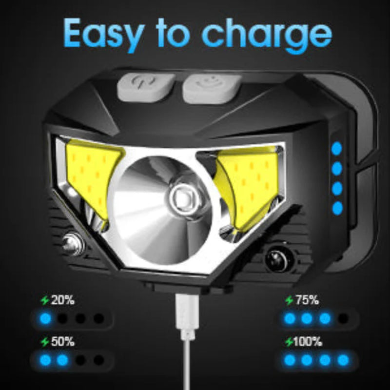Lumivor 2er-Set wiederaufladbare LED-Stirnlampen